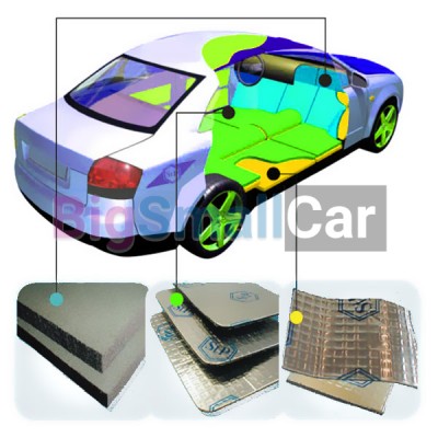 Шумоизоляция Лексус, Шумоизоляция автомобиля Лексус - купить Новопокровской